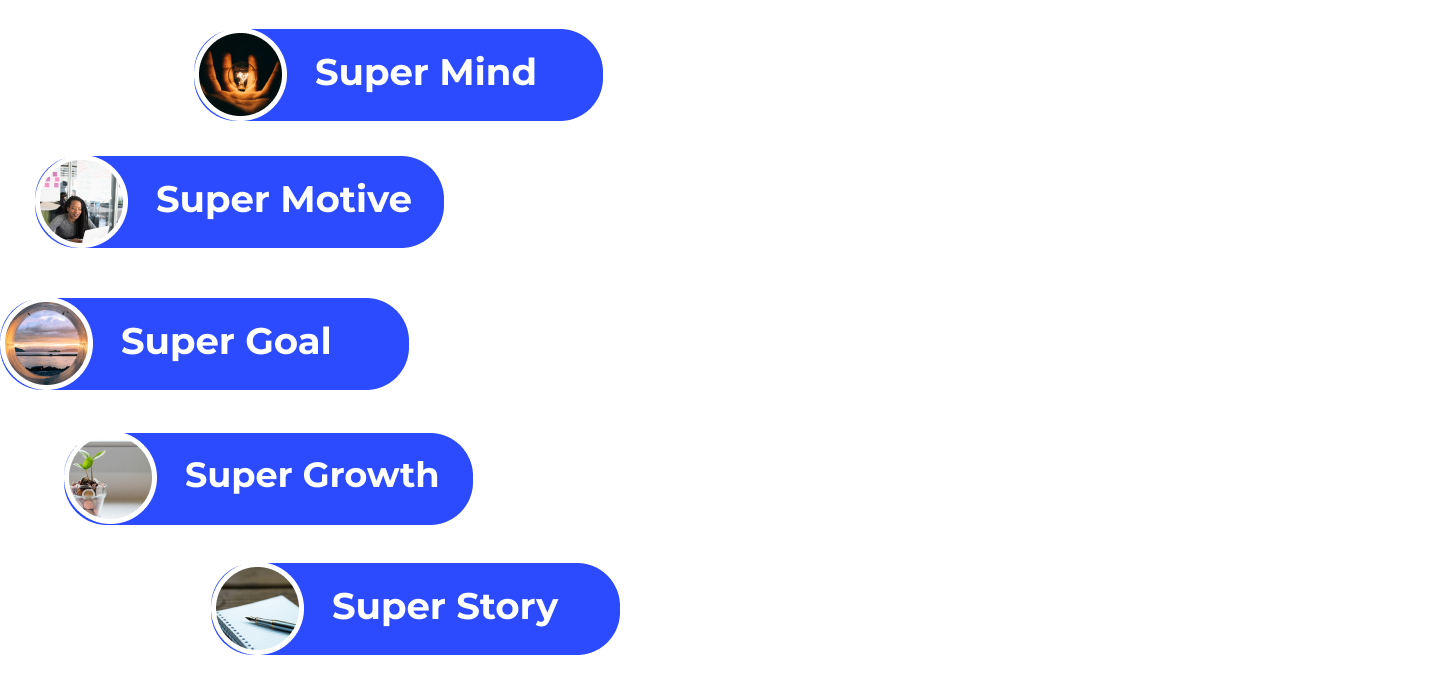 AMS Careers 360